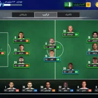 اکانت مربی برتر