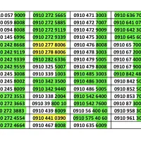 ترکیب برنده 0910.642.3006 و 0910.842.5003|سیم‌کارت|زنجان, |دیوار