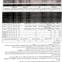 آموزش خصوصی جوشکاری توسط استاد دانشگاه فنی|خدمات آموزشی|یاسوج, |دیوار
