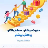 با افتتاح حساب ۶۰۰ هزار تومن میاد ب حساب