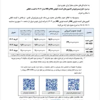 ثبت نام|خدمات رایانه‌ای و موبایل|شیراز, احمدی جنوبی|دیوار