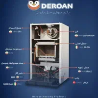 فروش اقساطی پکیج و رادیاتور|آبگرمکن، پکیج، شوفاژ|میبد, |دیوار