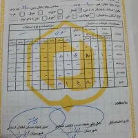 تجاری روبه روی پرسی نزدیک دانشگاه ولایت|فروش زمین و ملک کلنگی|بمپور, |دیوار