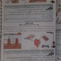 پرش دهم تجربی|کتاب و مجله آموزشی|نهاوند, |دیوار