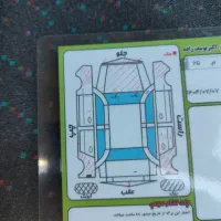 ۲۰۶ مدل آخر ۹۰ تیپ ۲|خودرو سواری و وانت|اردبیل, |دیوار