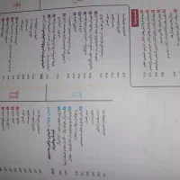 شیمی جامع مهر و ماه دهم یازدهم دوازدهم|کتاب و مجله آموزشی|مشهد, شهید هاشمی نژاد|دیوار