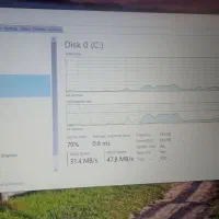 لپتاب Asusx555B ارتقا یافته|رایانه همراه|تهران, دانشگاه شریف|دیوار