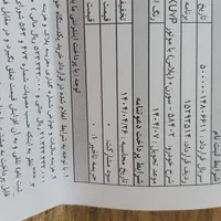 حواله سمند سورن پلاس|خودرو سواری و وانت|اصفهان, شهرک گل نرگس|دیوار