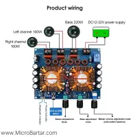 فروش تعدادی ماژول آمپلی فایر|سیستم صوتی خانگی|اهواز, زیتون کارمندی|دیوار
