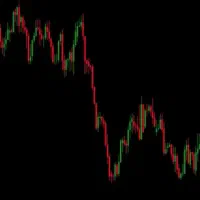 آموزش کامل فارکس و کریپتو