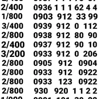 * نمایندگی خطوط رند *    اختصاصی تبلیغات و بیلبورد
