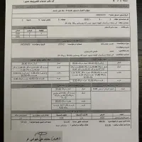 مشارکت-در-ساخت-بهترین-لوکیشن-محله-کن-منطقه-5