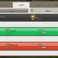 کلن لول 15
