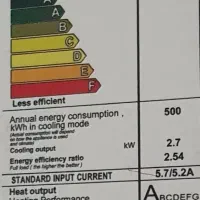 اسپیلت ۳۰ هزار