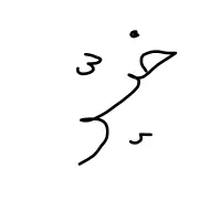 نیازمند مساعدت