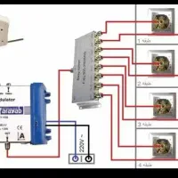 نصب انتن ودیجیتال|خدمات پیشه و مهارت|اندیمشک, |دیوار