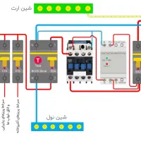 برقکار ساختمان-برقکار صنعتی-چاه ارت-