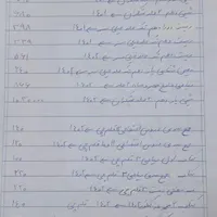 کتاب کنکور تجربی نو|کتاب و مجله آموزشی|جهرم, |دیوار