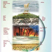 آموزش زبان انگلیسی