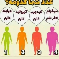 مشاوره