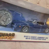 ماکت وسرگرمی