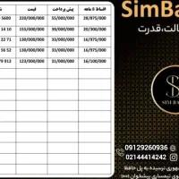 0912-439-75-37|سیم‌کارت|ارومیه, |دیوار