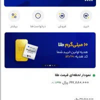 ۲۰ میلی گرم هدیه طلا