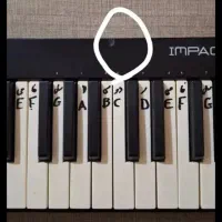 میدی کنترلر Nektar GX61 سلام.|پیانو، کیبورد، آکاردئون|رشت, بازار|دیوار