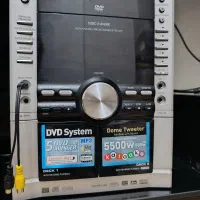 پاناسونیک و سونی