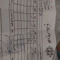 دستبند طلا|جواهرات|مشهد, آزادشهر|دیوار