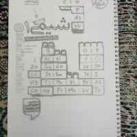کتاب تست شیمی دهم خیلی سبز