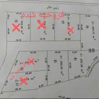 8پلاک زمین سرمایه گذاری سه پلاک موجود