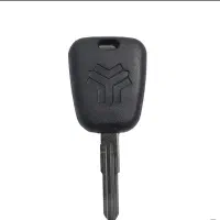 کلید گم شده