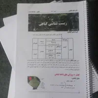 کتاب تست (جزوه سالیانه زیست)کنکور1404