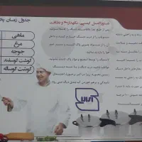 زودپز ۸ نفره|ظروف پخت‌وپز|قم, خاکفرج|دیوار