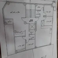 پیش فروش آپارتمان سنددار