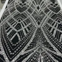 پارچه قیمت مناسب