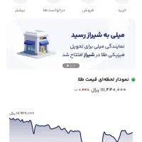 طلا و جایزه ۱۰۰هزار تومانی