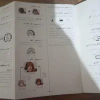 تلویزیون قدیمی ناسیونال|کلکسیون اشیاء عتیقه|تهران, طرشت|دیوار