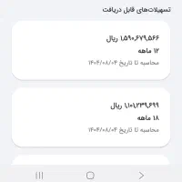 امتیاز وام مهربانی