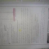 زمین شناسی استاد چلاجور|کتاب و مجله آموزشی|قم, نیروگاه|دیوار