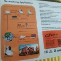 دوربین مداربسته|دوربین مداربسته|شیراز, تحویلی|دیوار