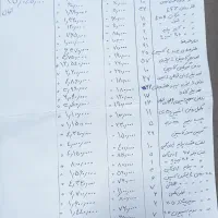 روغن موتور،ضد یخ ،لنت،فیلتر|قطعات یدکی و لوازم جانبی|تهران, شکوفه (عبدل آباد)|دیوار