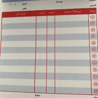 فاکتور دو برگی عمومی