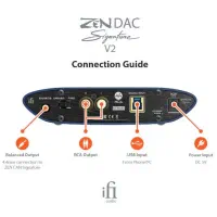 دک iFI Zen Dac Signature v2|سیستم صوتی خانگی|تهران, جهاد|دیوار
