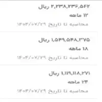 فروش فوری وام مهربان بانک ملی