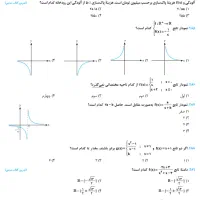 تدریس خصوصی حسابان