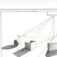 آموزش علم مناظر ، پرسپکتیو