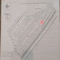 زمین از قطعه های شبکه بهداشت