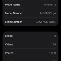 ایفون۱۲نرمال/مشکی
